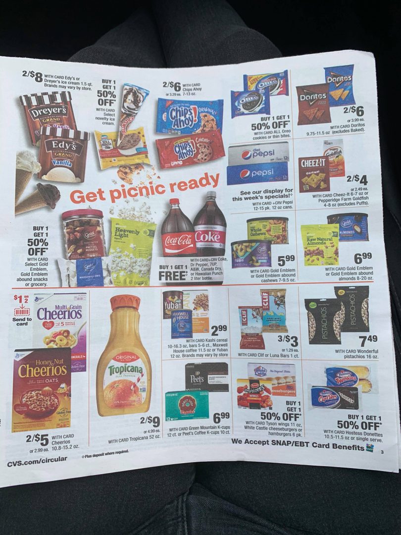 CVS Ad Scan