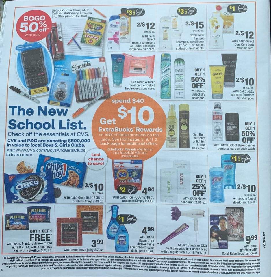 CVS Ad Scan