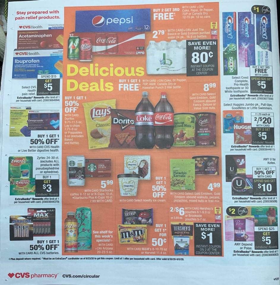 CVS Ad Scan