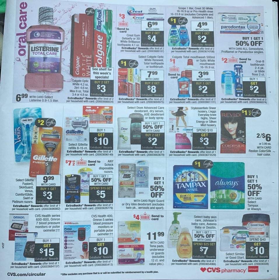 CVS Ad Scan