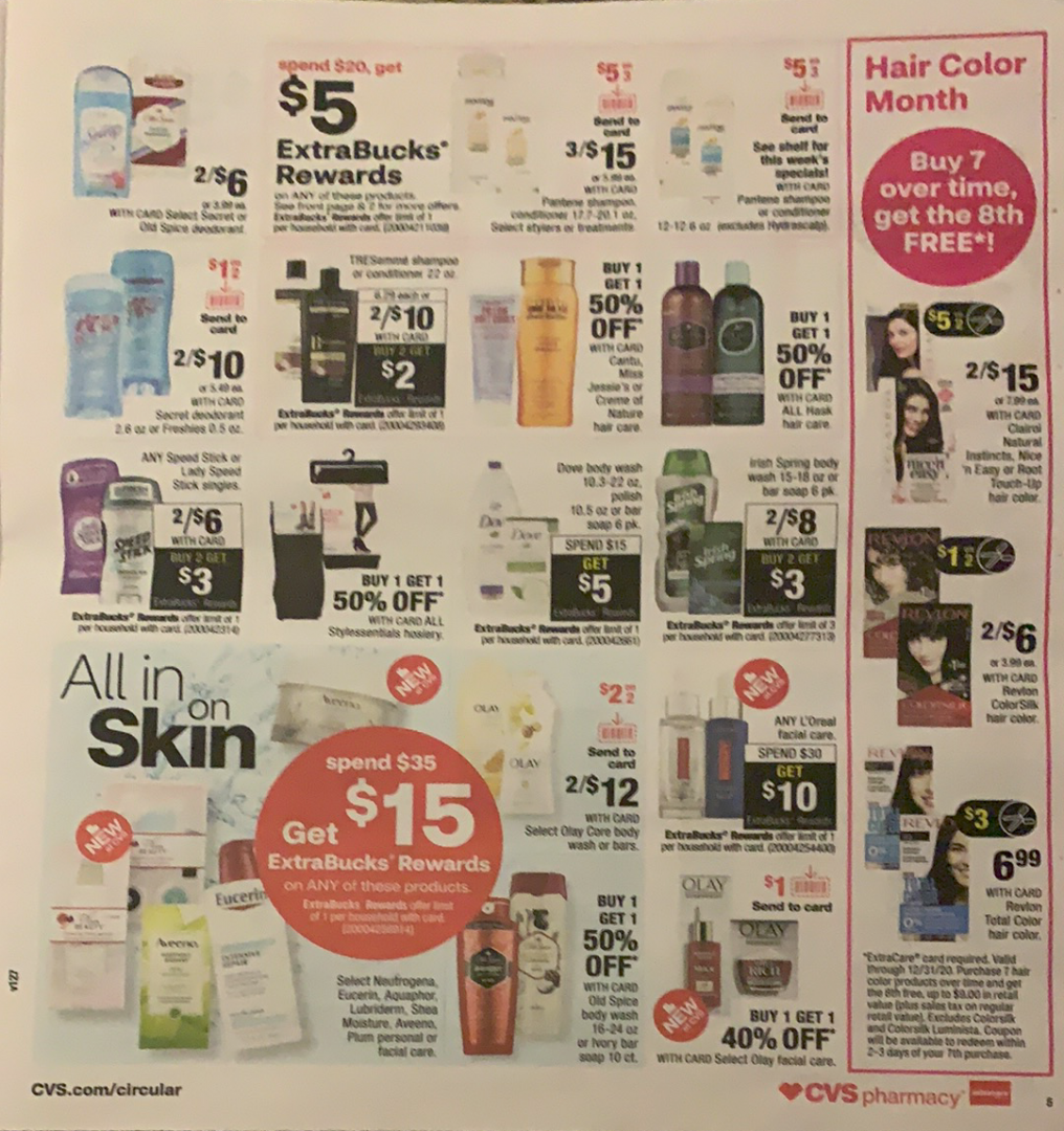 CVS Ad Scan