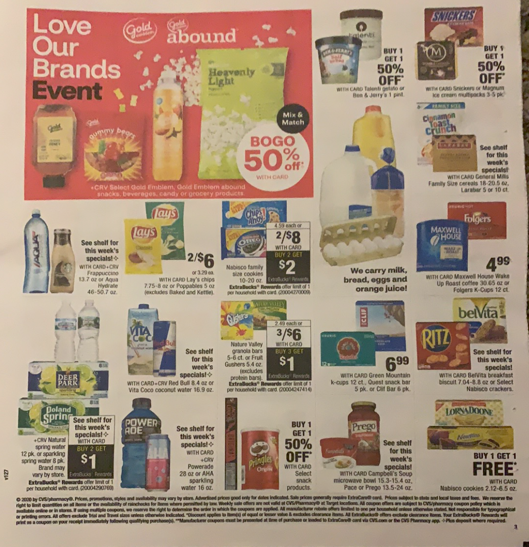 CVS Ad Scan