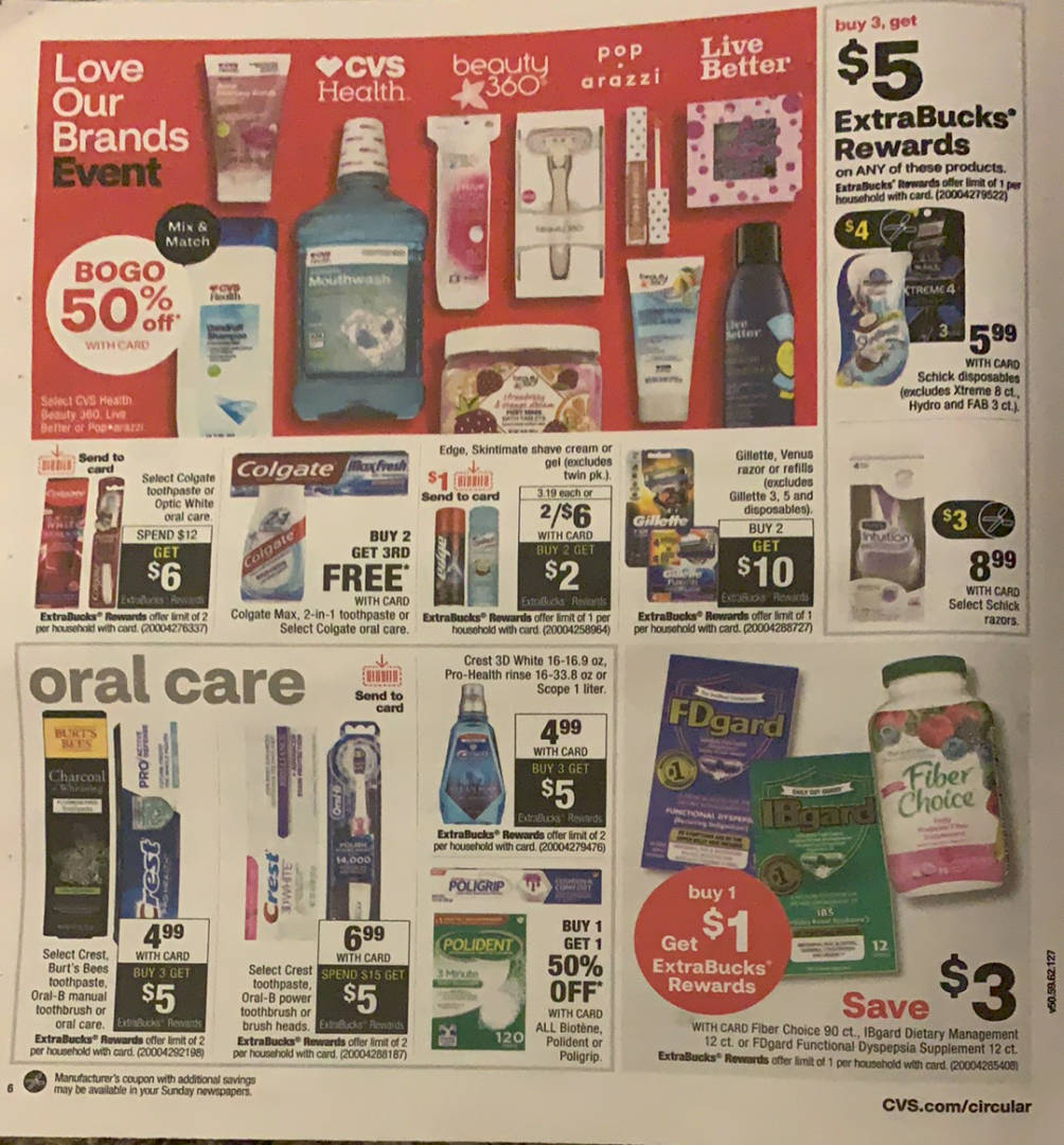 CVS Ad Scan