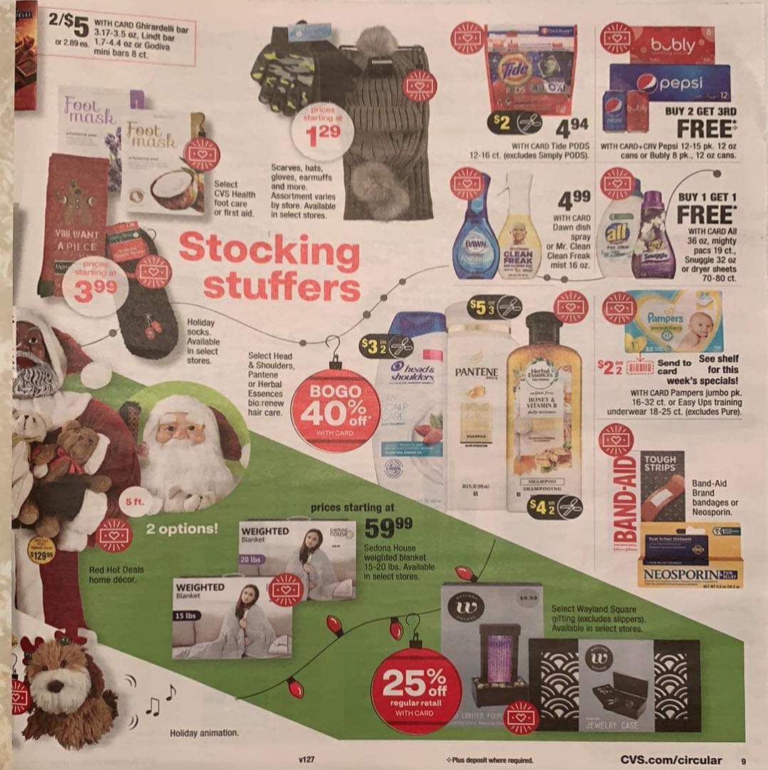 CVS Ad Scan