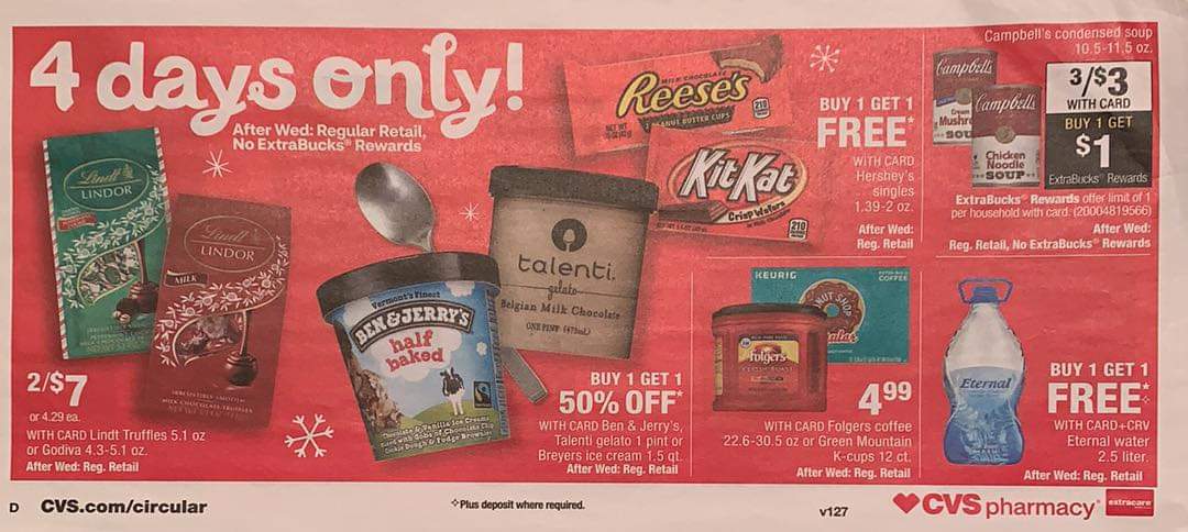 CVS Ad Scan