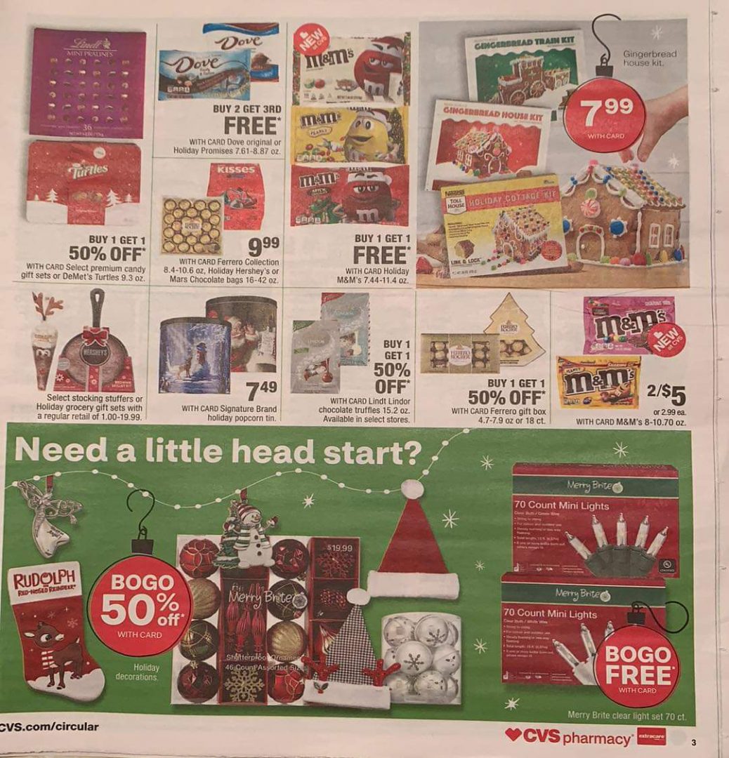 CVS Ad Scan