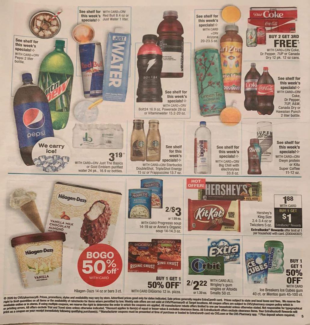 CVS Ad Scan