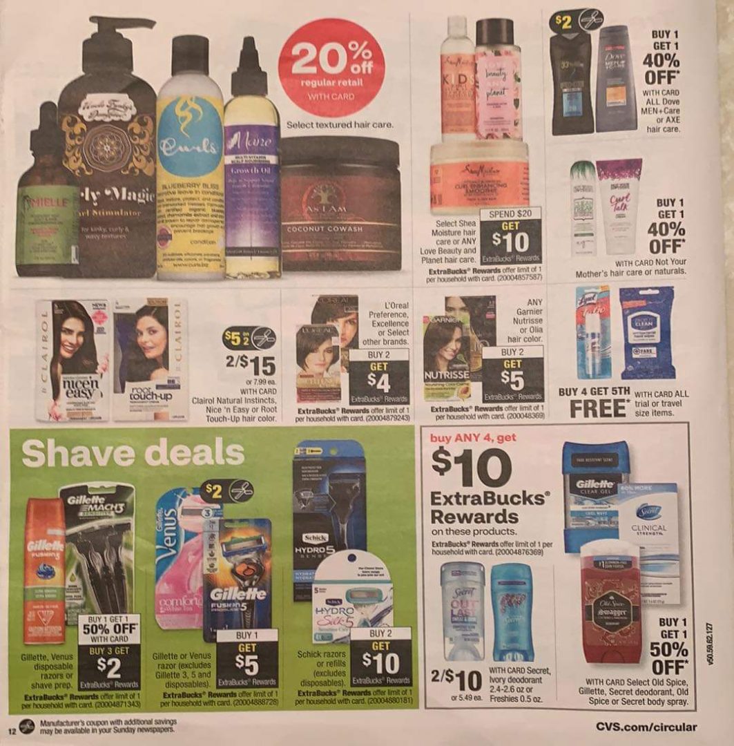 CVS Ad Scan