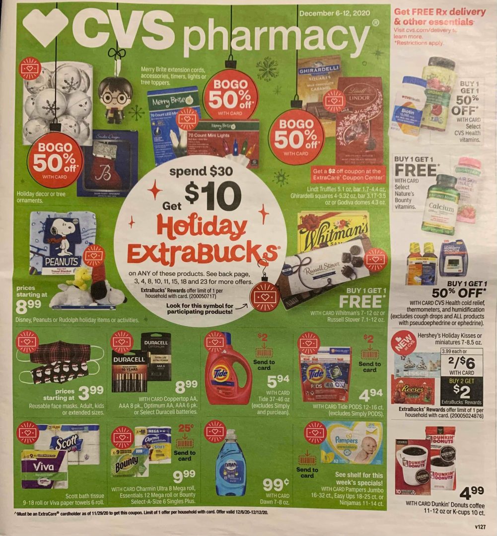 CVS Ad Scan