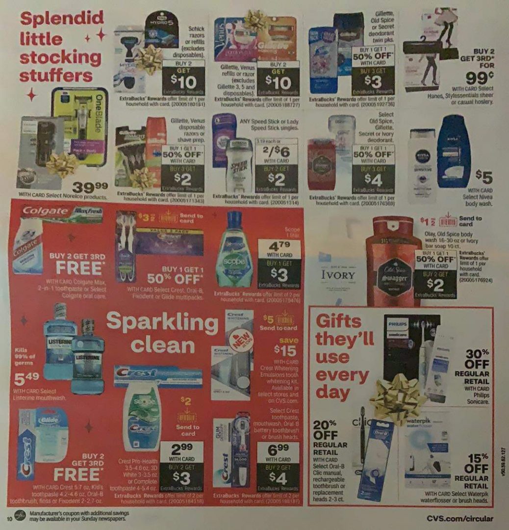 CVS Ad Scan