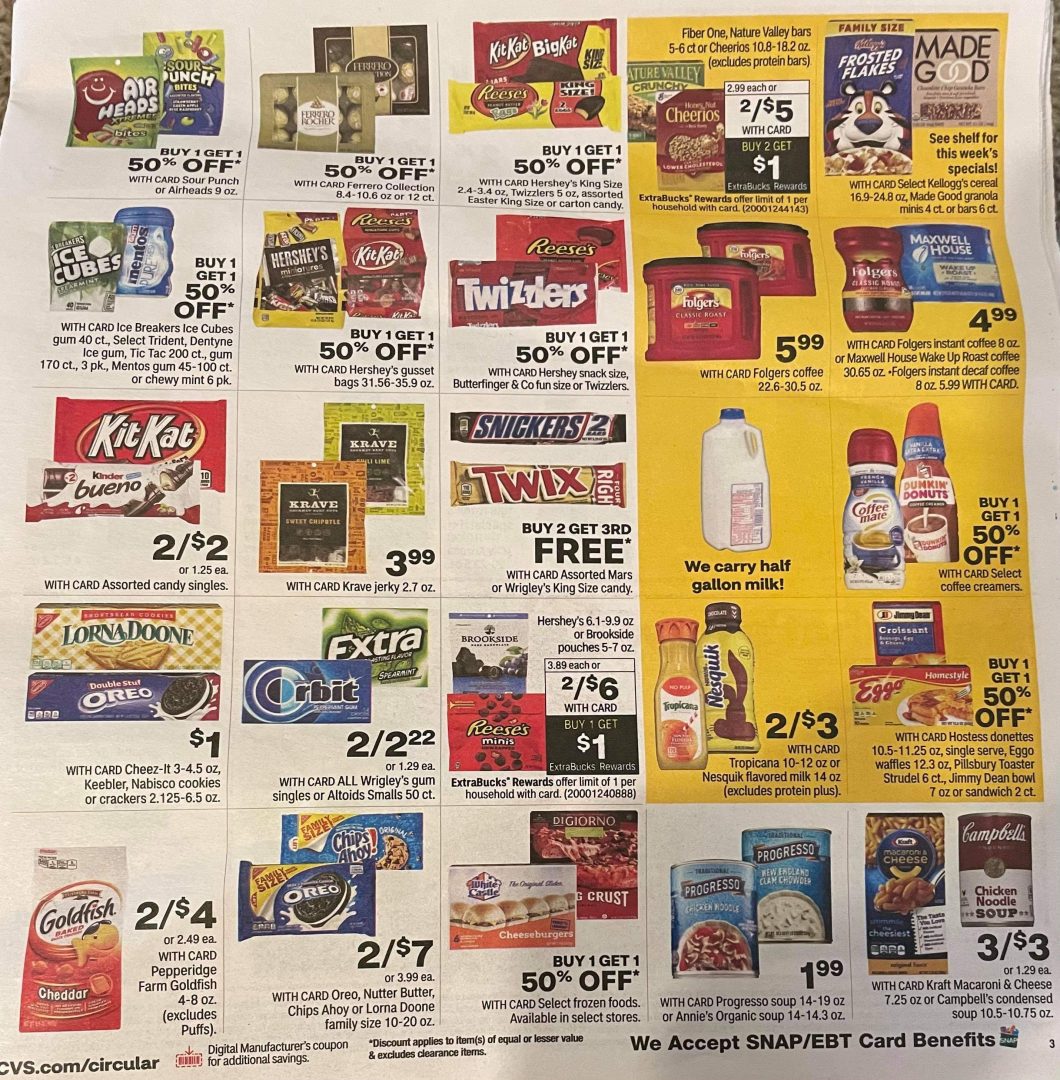 CVS Ad Scan