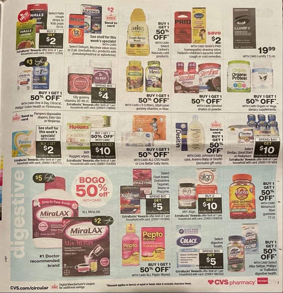 CVS Ad Scan