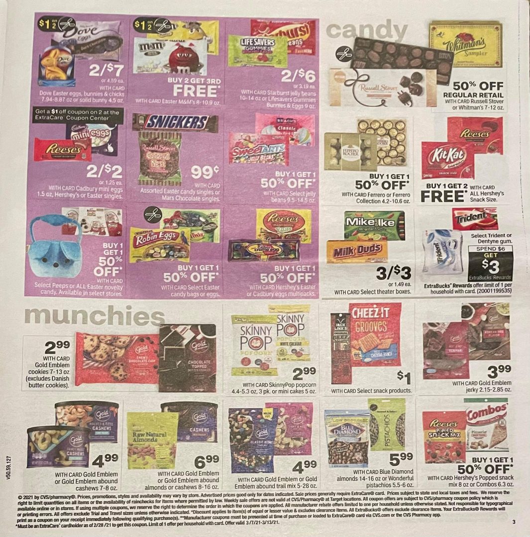 CVS Ad Scan