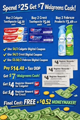 Booster Scenario: MONEYMAKER at Walgreens!